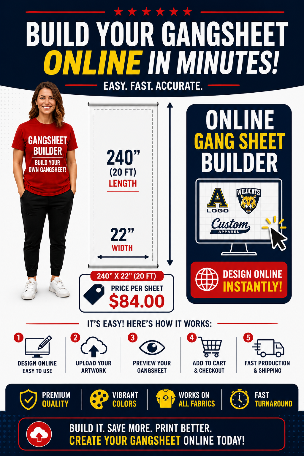 ONLINE GANG SHEET BUILDER